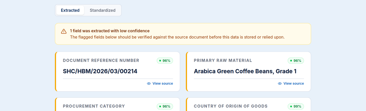 Extracted fields with confidence scores and source links